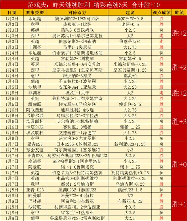 米丘特官方,确认,短期租借加,开宝体育官方,开宝体育在线官网,开宝体育线上,开宝体育APP