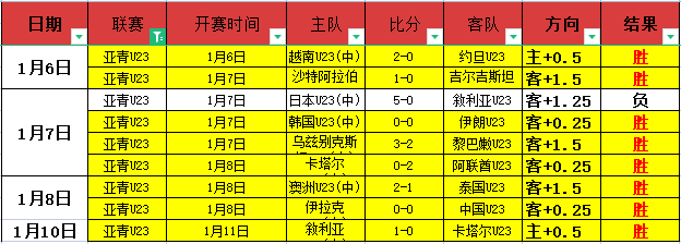 动车组原型,车揭秘之旅,影老板带你,开宝体育官方,开宝体育在线官网,开宝体育线上,开宝体育APP