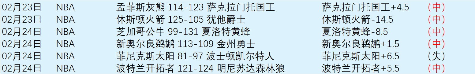 阿森西奥与,巴斯克斯双,皇马,开宝体育官方,开宝体育在线官网,开宝体育线上,开宝体育APP
