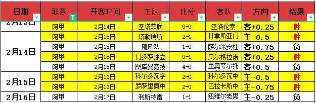 人遭篮网逆,马克西,人连续,开宝体育官方,开宝体育在线官网,开宝体育线上,开宝体育APP