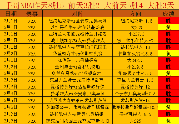 免费共享场,万名小学生,校外公益游,开宝体育官方,开宝体育在线官网,开宝体育线上,开宝体育APP