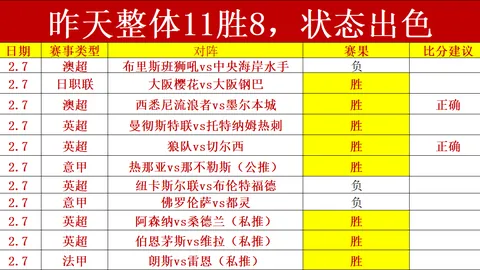 多起负面评价汇编：11条热门讨论，14条官方回应