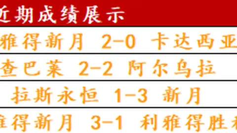 2021-2022英超赛季第24轮精彩瞬间盘点